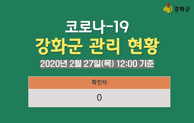 2/27일(목) 12:00 기준 강화군 관리 현황을 알려드립니다. 사진